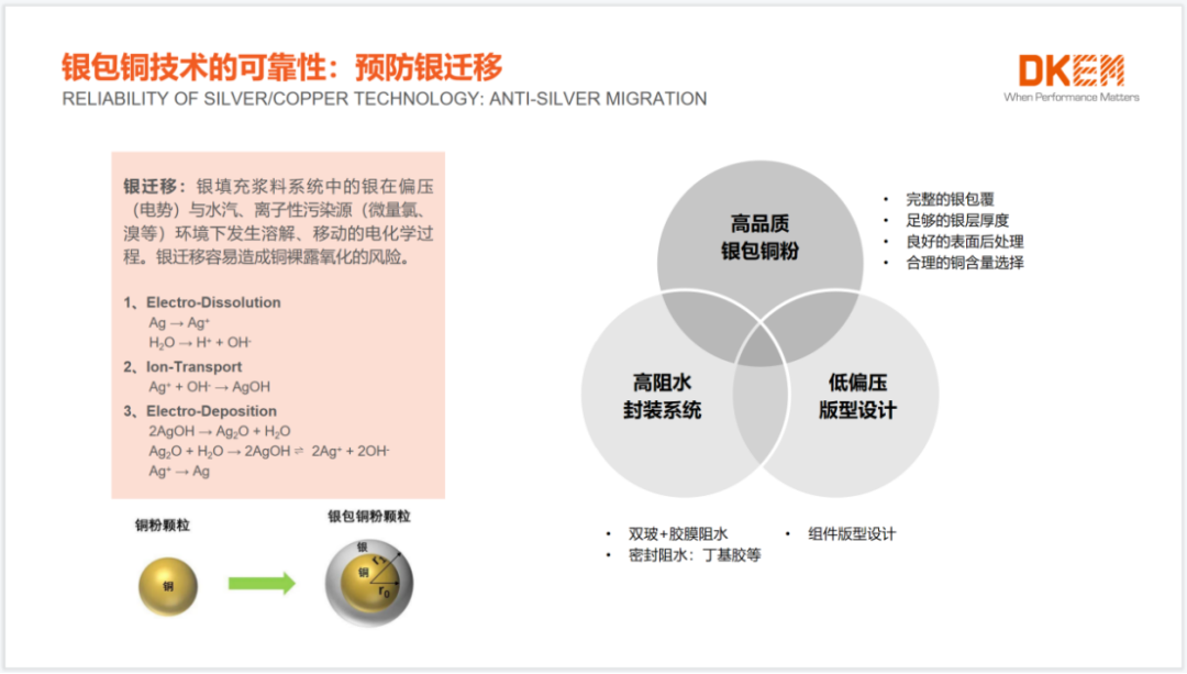 可靠性.png